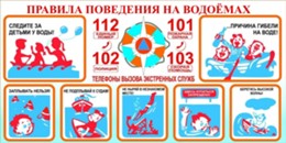 Изображение к статье Спасатели водно-спасательного поста МКУ «ЕДДС г. Фрязино» Московской области предупреждают!