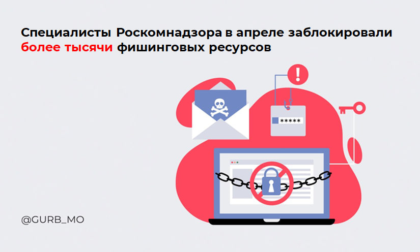 Специалисты Роскомнадзора в апреле заблокировали более тысячи фишинговых ресурсов