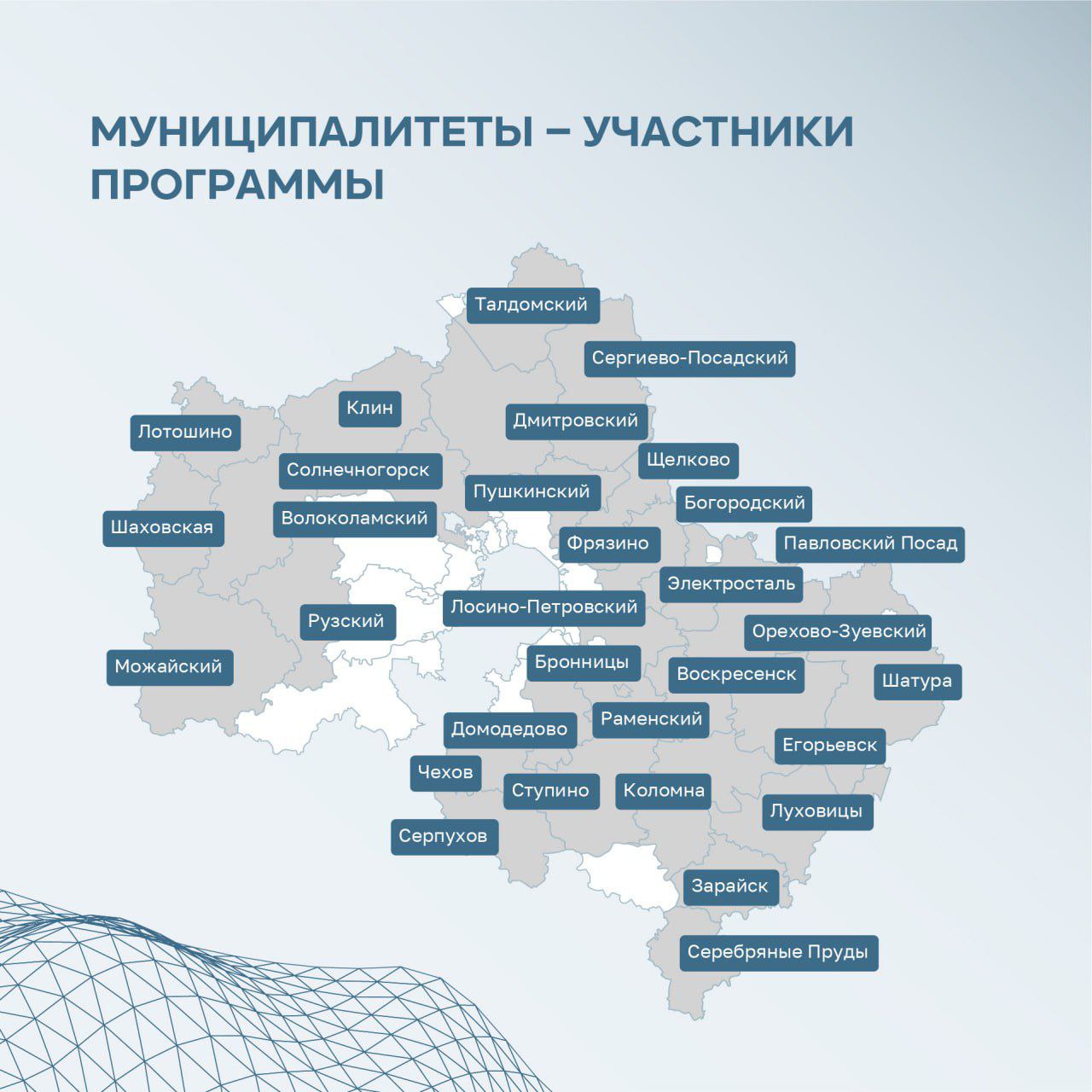 Земельные участки подмосковным врачам предоставляются согласно закону Московской области № 144/2021-ОЗ, принятому Мособлдумой в июне