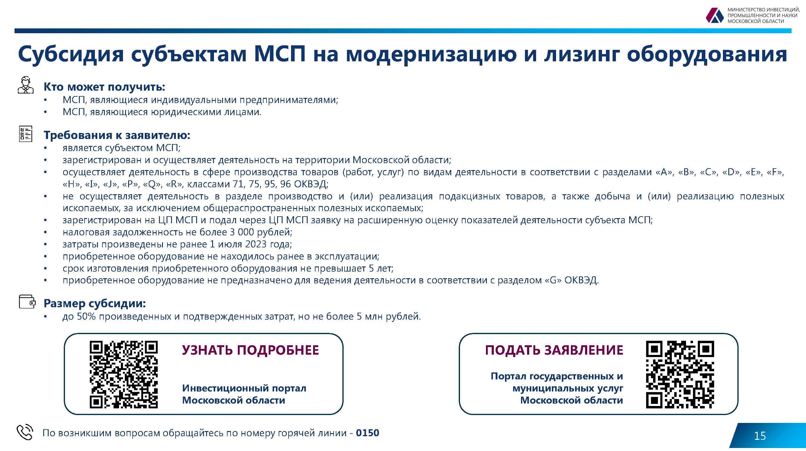 Действующие меры поддержки бизнеса на территории Московской области