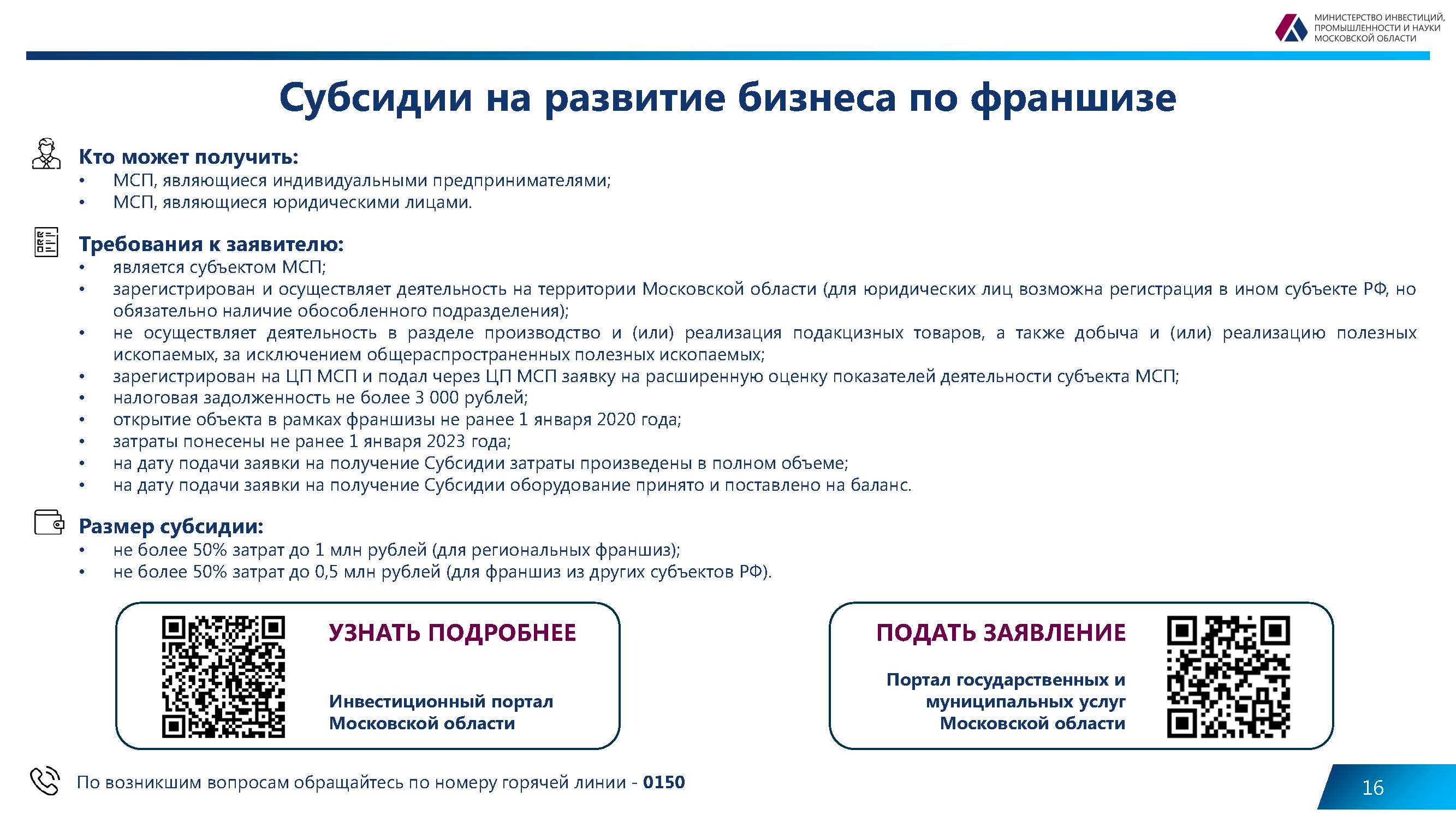 Действующие меры поддержки бизнеса на территории Московской области
