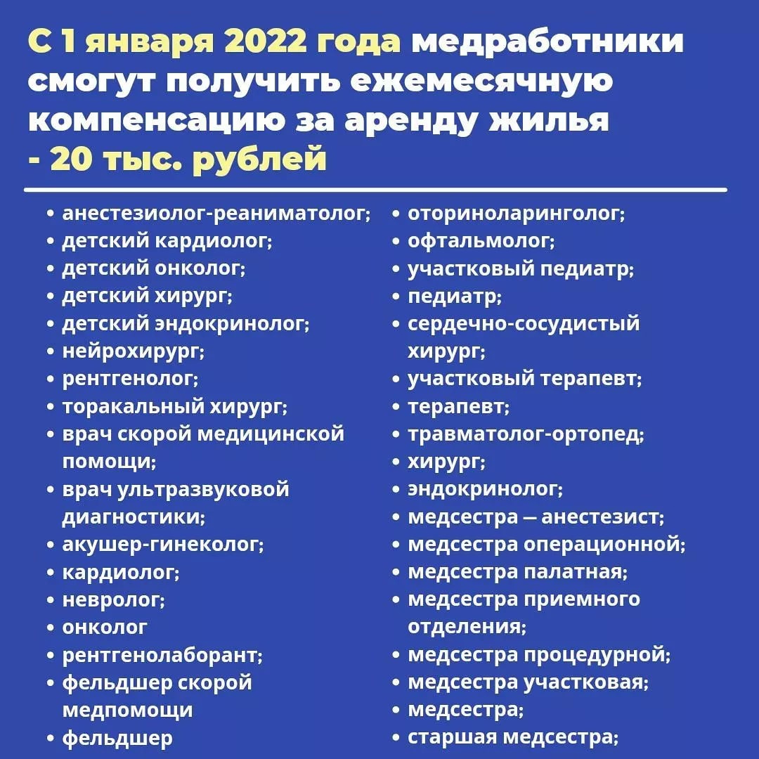 С 1 января подмосковные медики, снимающие жилье, могут ежемесячно получать по 20 тысяч рублей