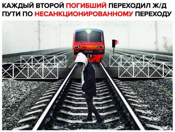 Увеличен штраф за переход железнодорожных путей в неустановленных местах в Москве и Подмосковье