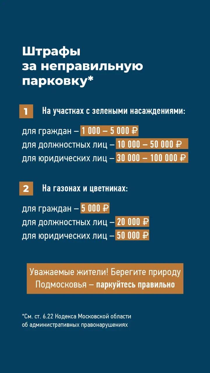 С начала 2023 года количество постановлений за парковку на газонах составило 3137, а сумма штрафов более 4,5 млн. рублей!