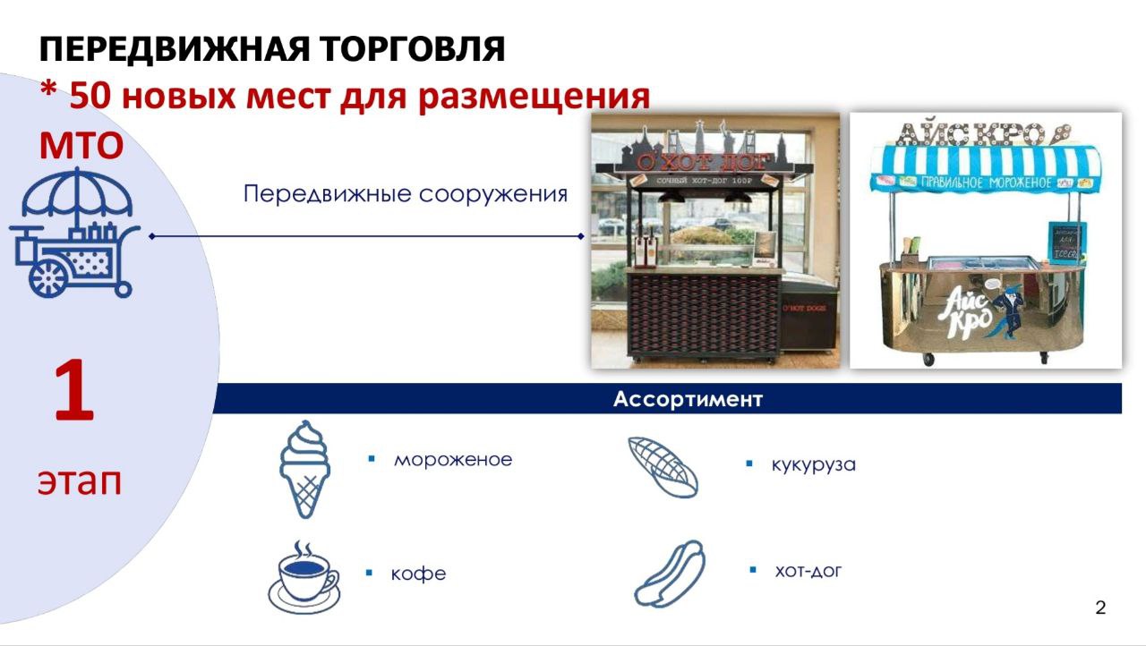 С 1 июля упрощается процедура выдачи размещений на размещение тележек с мороженным, хот-догами или кукурузой, фудтраков и других объектов мобильной торговли